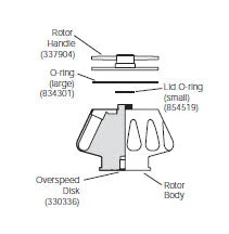 Beckman Type 50.2 Ti Rotor (INSPECTED)